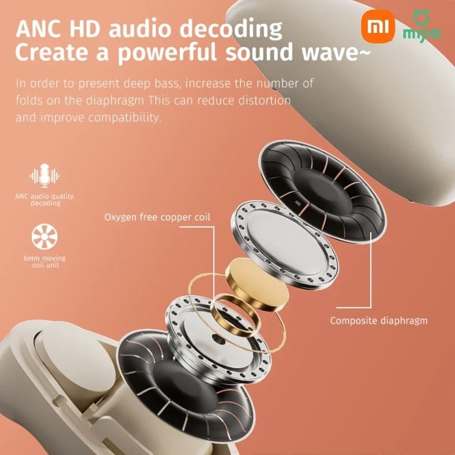 Mini Wireless In Ear Sleep Bluetooth 53 Earphones With Noise Reduction And Long Battery Life 5