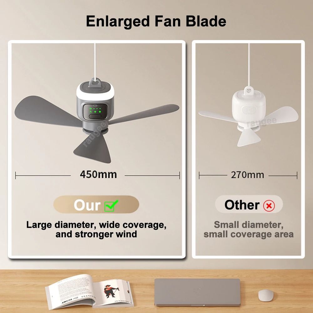 Portable Ceiling Fan Rechargeable Air Circulator With LED Light And Remote Control 1