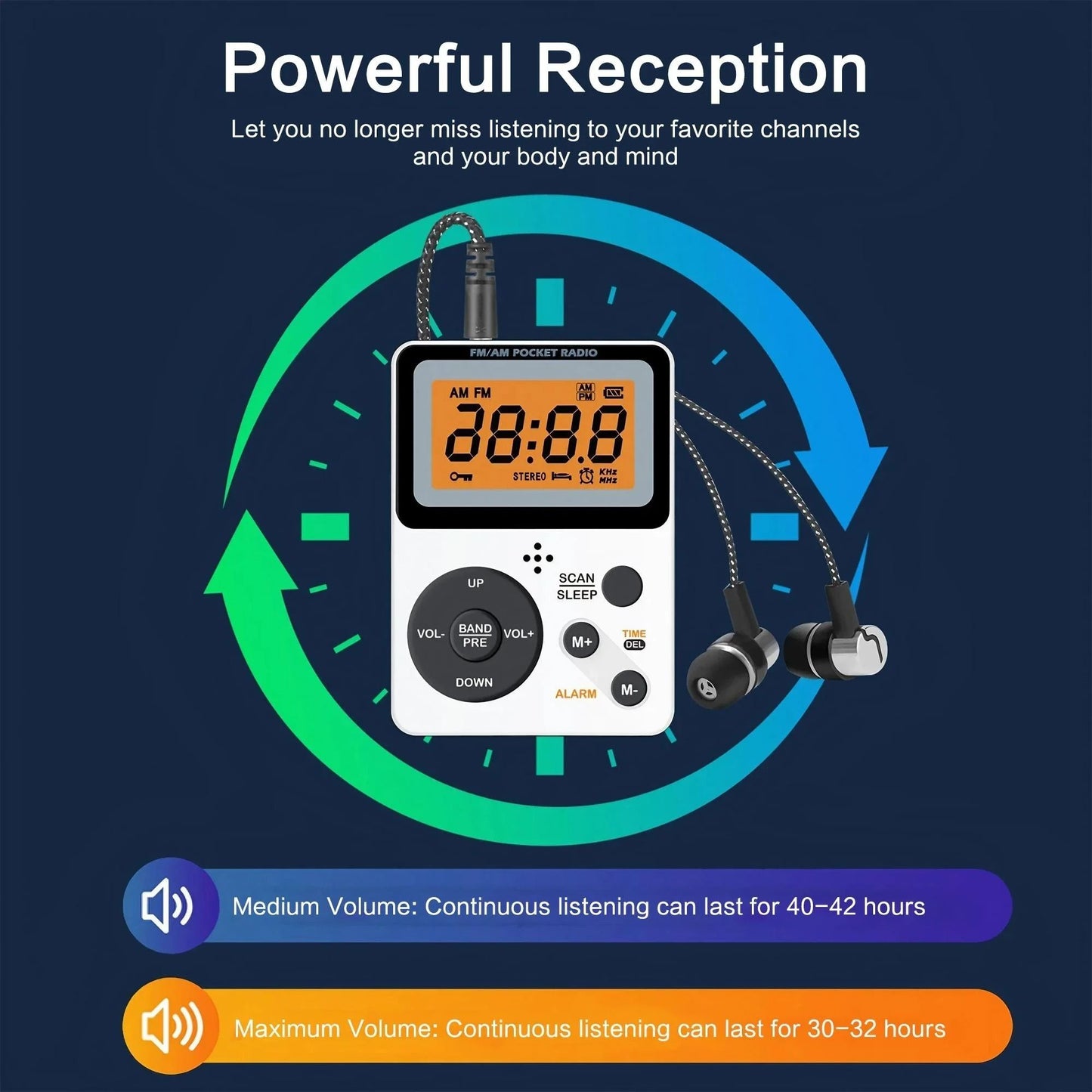 Portable AM FM Radio With LCD Display Earphone Jack Sleep Timer And Alarm 2
