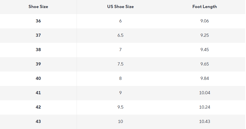 Breathable Mid Wedge Flats For Women Comfortable Summer Heel 5