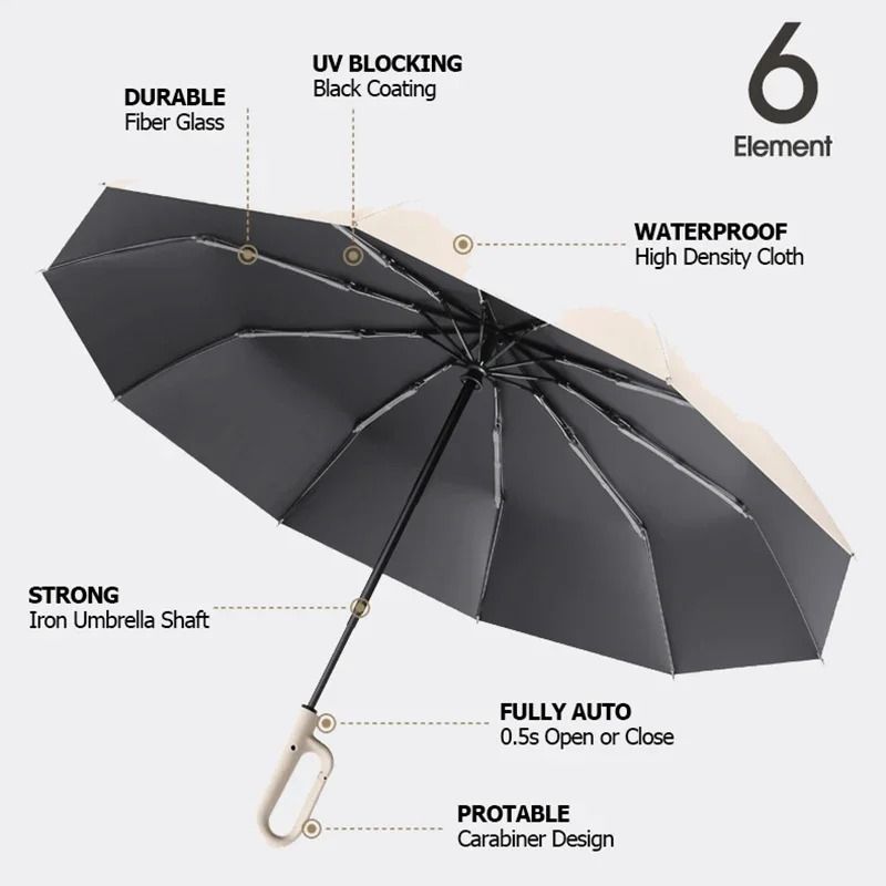 Automatic Reverse Folding Umbrella With Reflective Stripe For Windproof Use 1