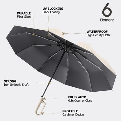 Automatic Reverse Folding Umbrella With Reflective Stripe For Windproof Use 1