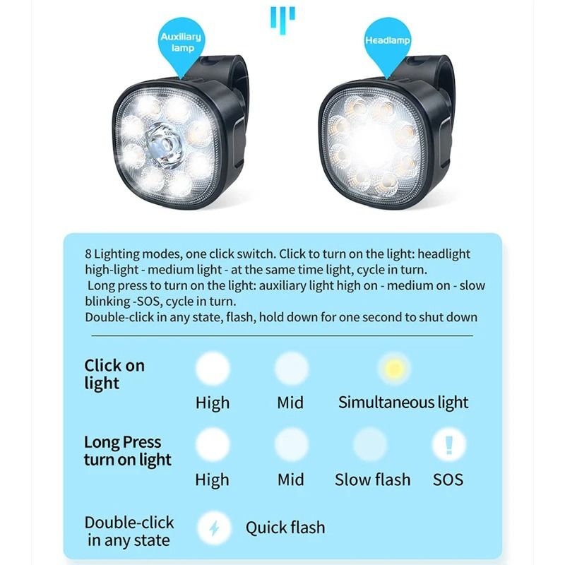 Rechargeable Front And Rear Bike Light Set With TypeC Charging 1