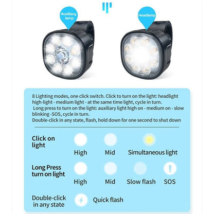 Rechargeable Front And Rear Bike Light Set With TypeC Charging 1