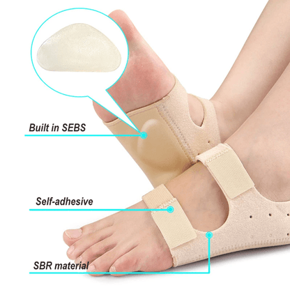 HeelEase Adjustable Heel Protectors For Pain Relief And Support 1