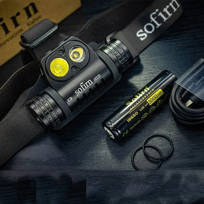 USB Rechargeable LED Headlamp With Dual Spotlight And Floodlight 1
