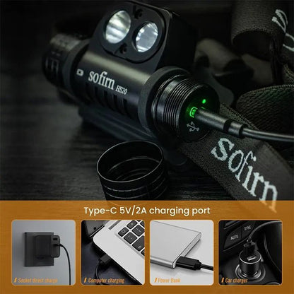 USB Rechargeable LED Headlamp With Dual Spotlight And Floodlight 3