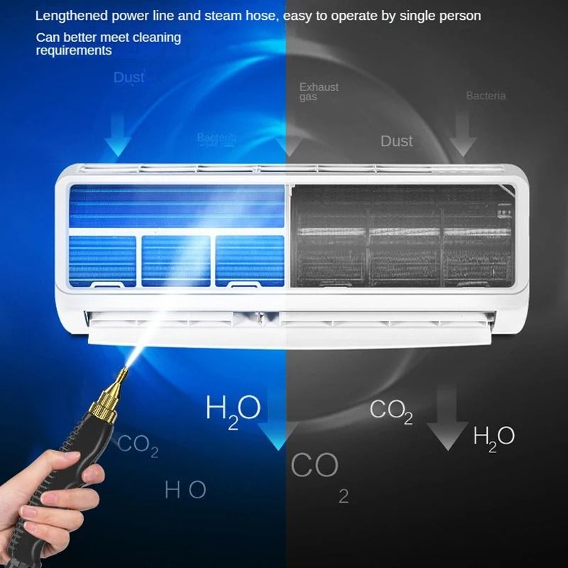 High Power 2500W Steam Cleaner With Adjustable Pressure And MultiSurface Cleaning 4