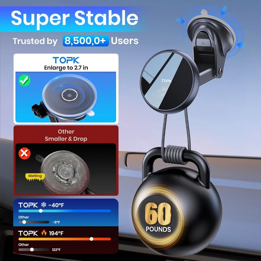 Car Phone Holder With Strong Suction And Adjustable Long Arm For Dashboard Or Windshield 2