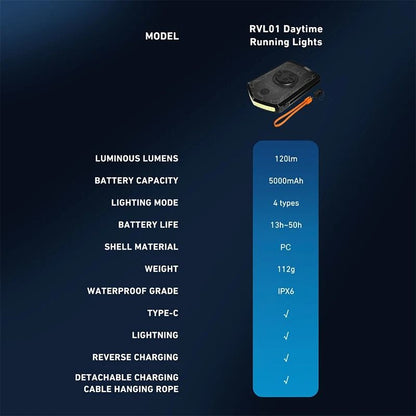 Bicycle Daylight Headlight With 5000 MAh Battery For Enhanced Safety 5
