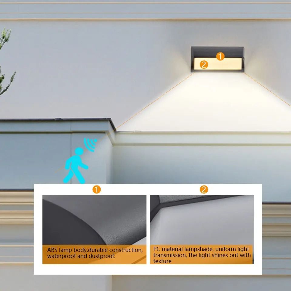 LED Motion Sensor Outdoor Wall Light For Porch Garden And Balcony 2