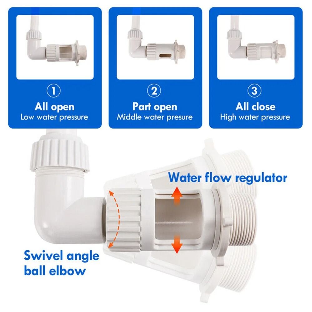 Pool Waterfall Spray Fountain Kit 4