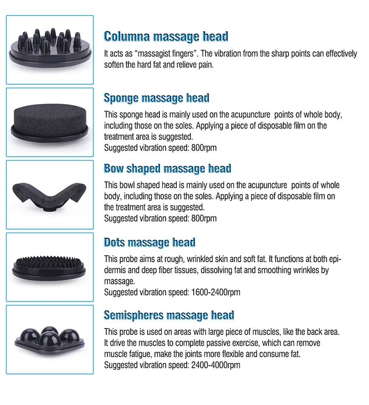High Frequency Vibration Body Shaping Device 4