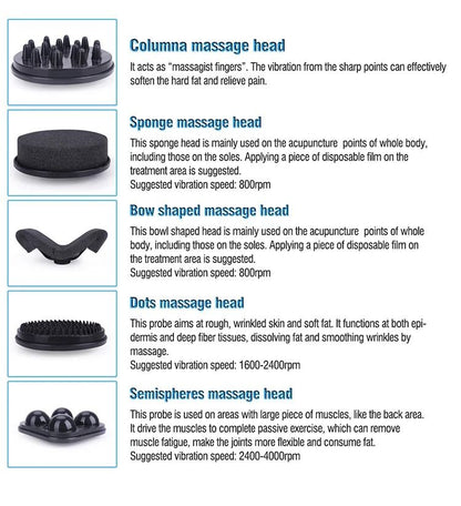 High Frequency Vibration Body Shaping Device 4