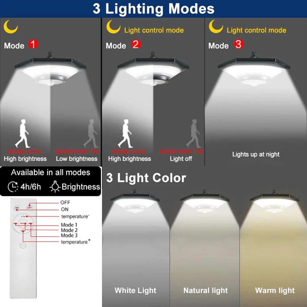 Solar Pendant Motion Sensor LED Light 2