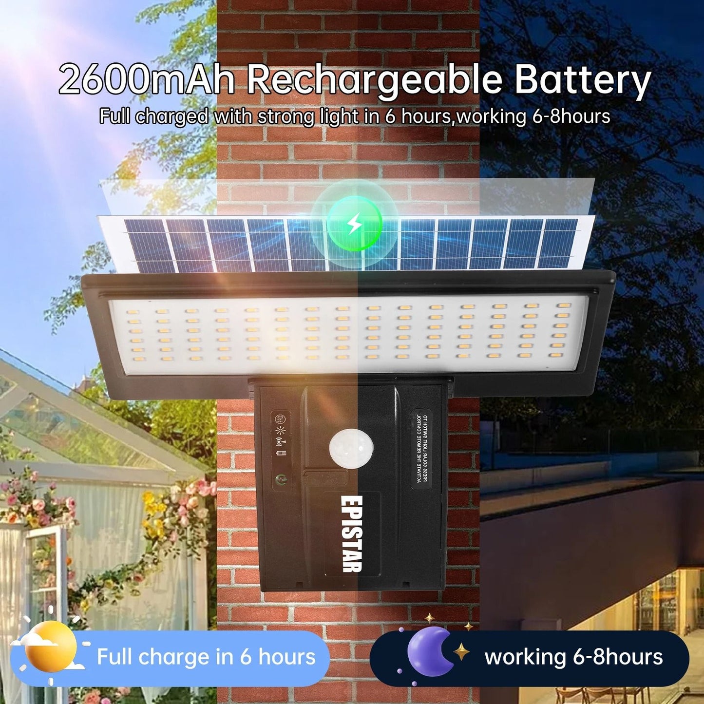 Solar Motion Sensor Flood Wall Light with Three Color Modes