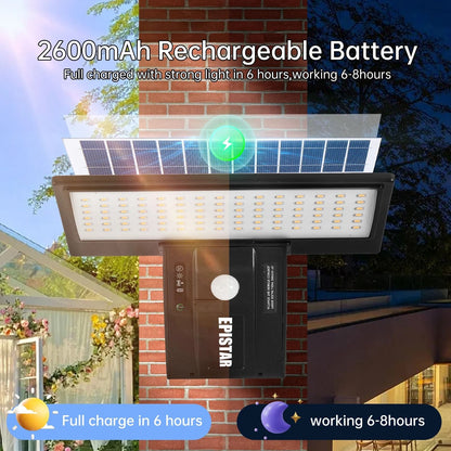 Solar Motion Sensor Flood Wall Light with Three Color Modes