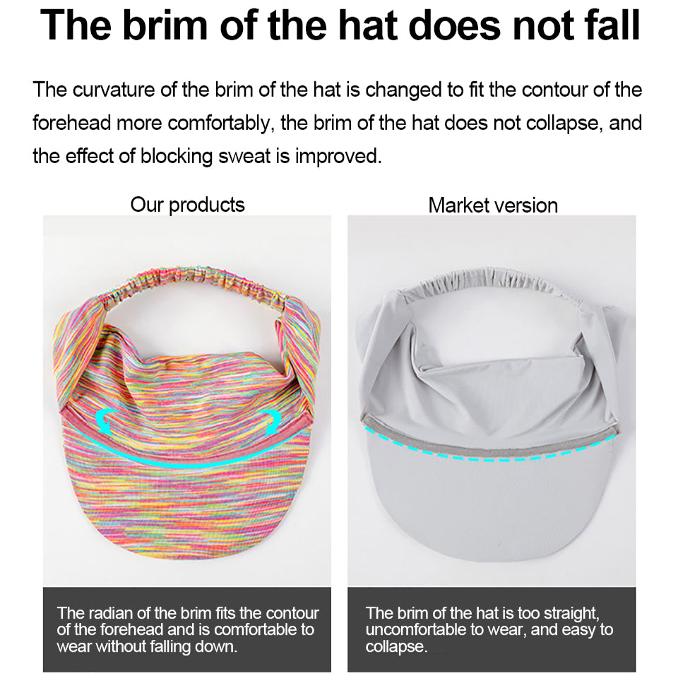 Unisex Sports Headband Hollow Hat, Summer Sunshade Sunscreen Breathable Sweatproof Cycling Running Baseball Cap Outdoor
