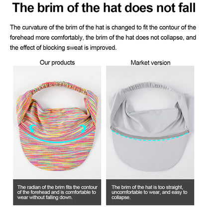 Unisex Sports Headband Hollow Hat, Summer Sunshade Sunscreen Breathable Sweatproof Cycling Running Baseball Cap Outdoor