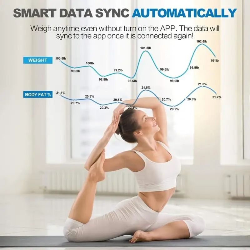 Smart Wireless Body Composition Scale 2