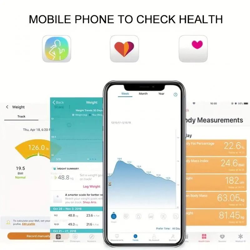 Smart Wireless Body Composition Scale 5