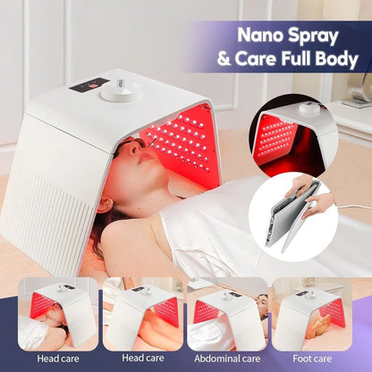 7 Color LED Photon Therapy Facial Mask with Nano Water Sprayer