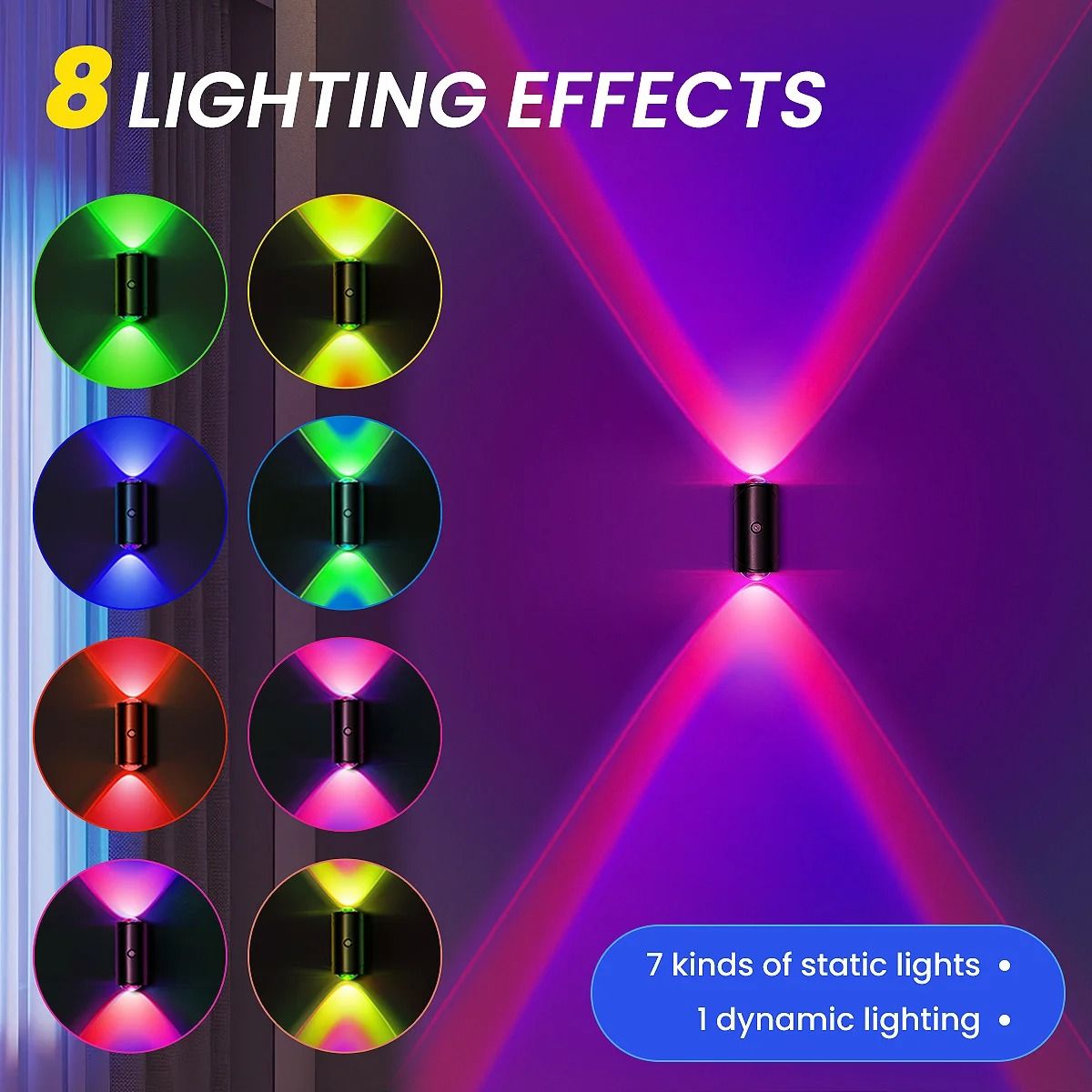 Rechargeable RGB Motion Sensor Night Light Set 3