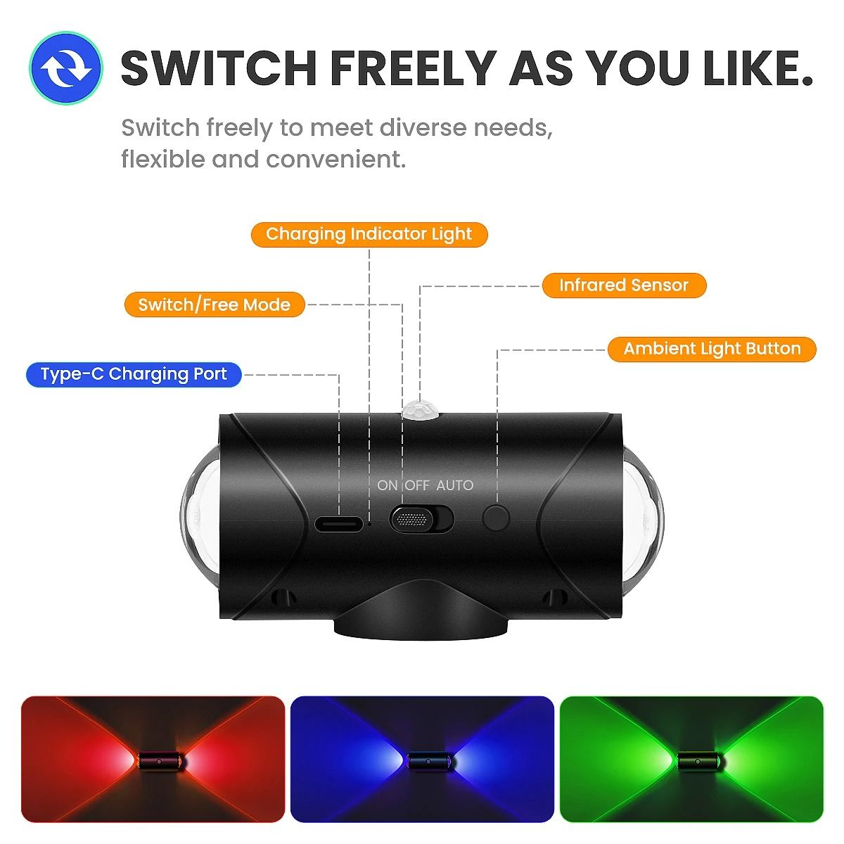 Rechargeable RGB Motion Sensor Night Light Set 5