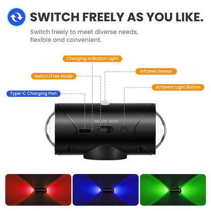 Rechargeable RGB Motion Sensor Night Light Set 5