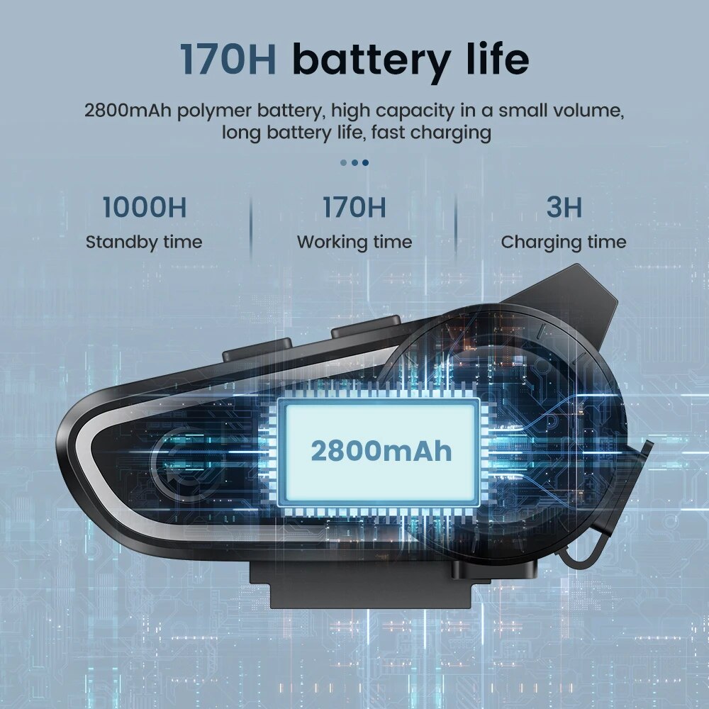GEARELEC DK02 Motorcycle Helmet Headset, Stereo Bluetooth Hands-Free Call, IPX7 Waterproof, Tri-Color Ambient Light