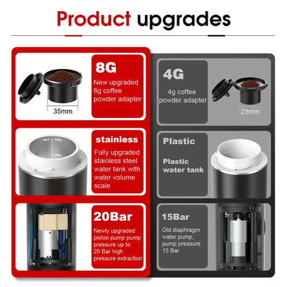Wireless Electric Portable Espresso Coffee Machine Capsule  Powder Travel Coffee Maker For Car Home 5