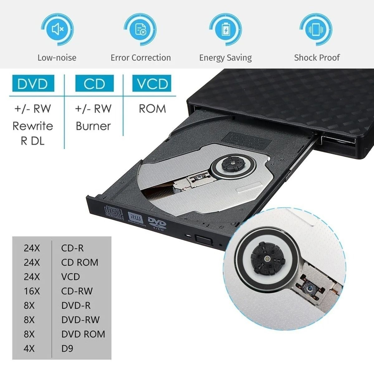 Ultra Slim Portable Optical Drive With USB And Type C Connectivity 1
