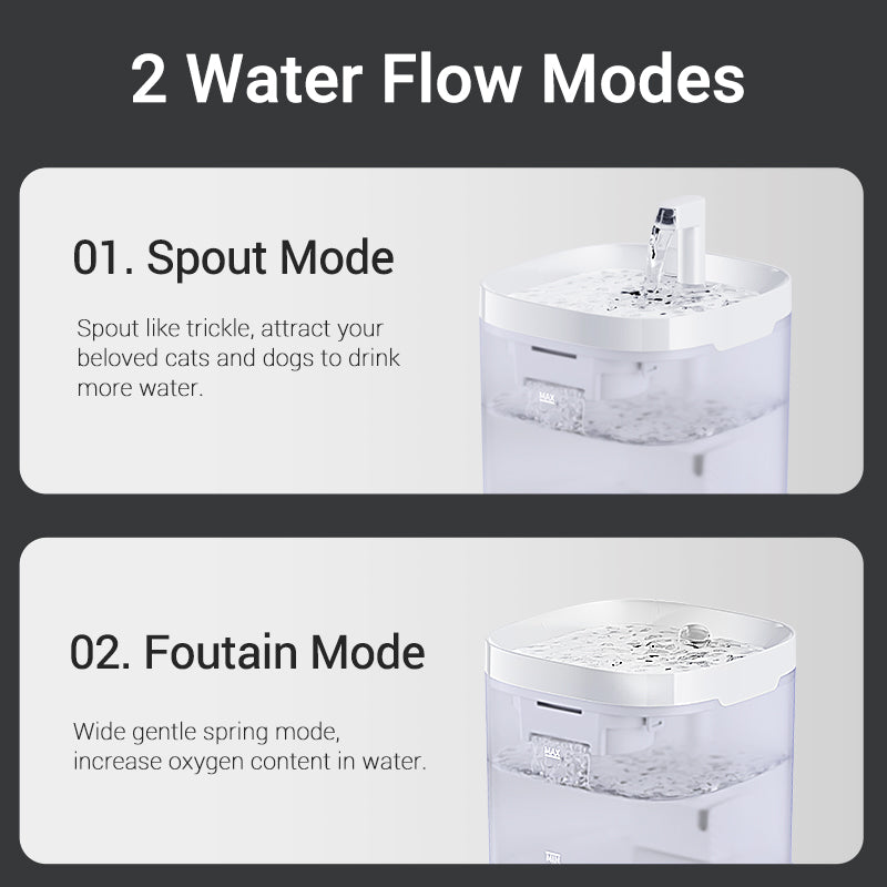 Pet Water Dispenser For Cats Dog Drinking Purifier Smart Cat Water Fountain Automatic Fountain With 1