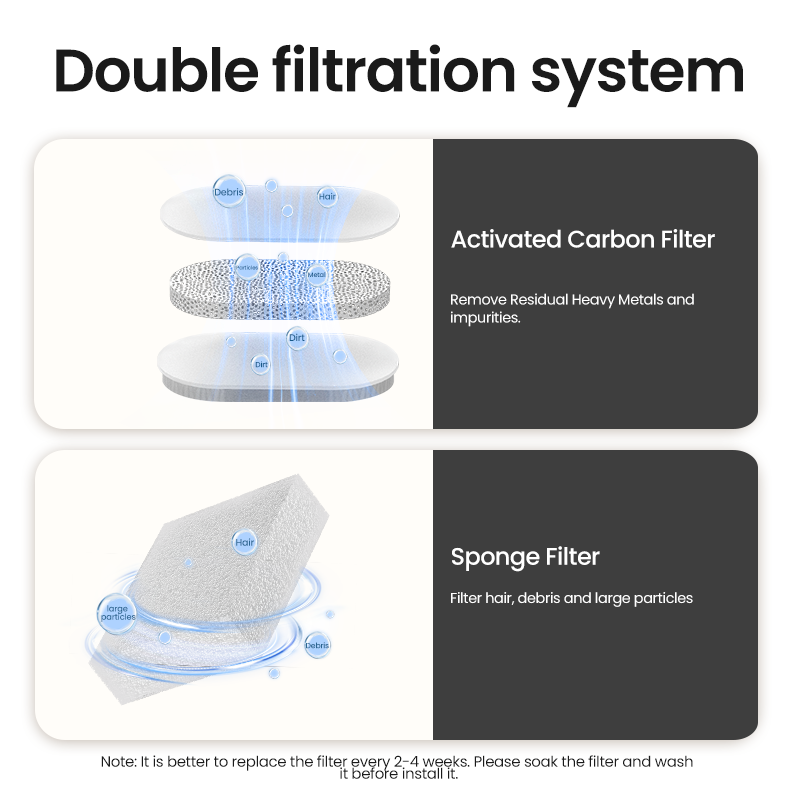 Pet Water Dispenser For Cats Dog Drinking Purifier Smart Cat Water Fountain Automatic Fountain With 2