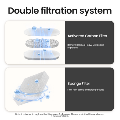 Pet Water Dispenser For Cats Dog Drinking Purifier Smart Cat Water Fountain Automatic Fountain With 2
