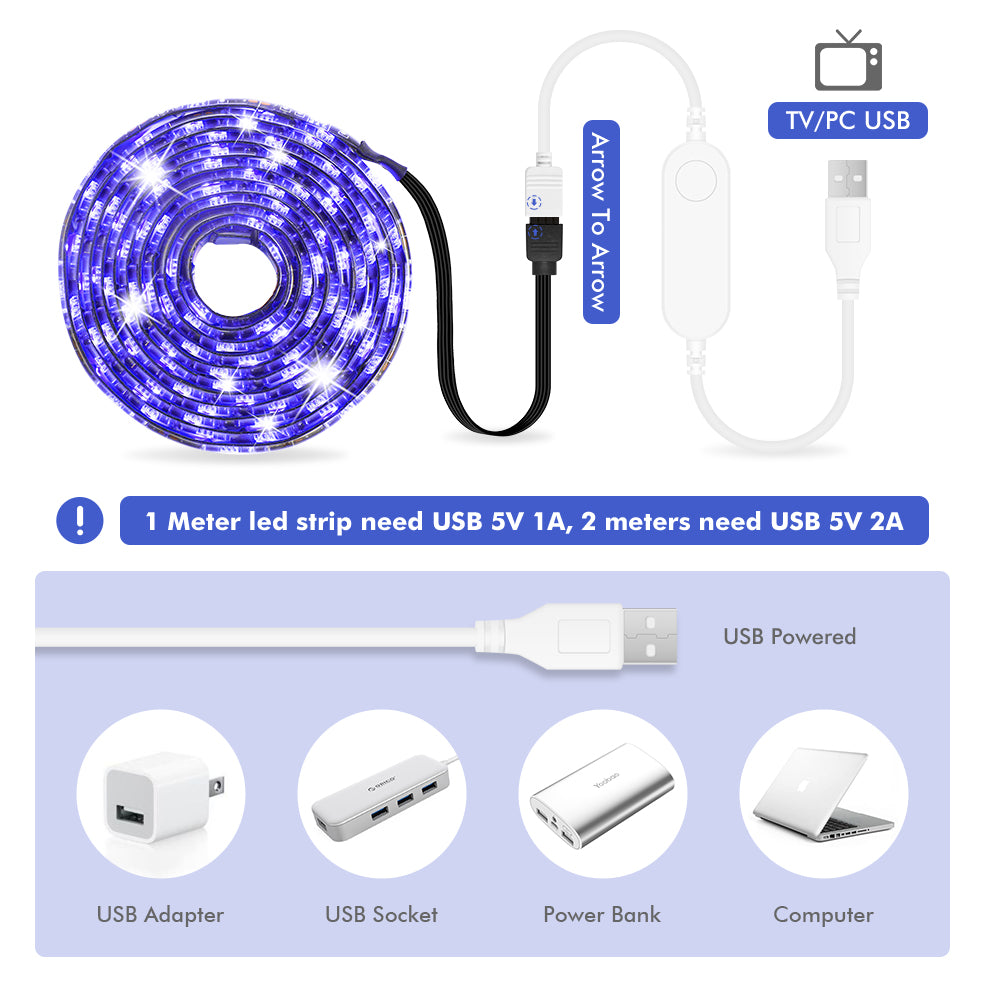 Tuya Smart Life WiFi RGB LED Light Strip Controller, 5V-24V, 3Pin/4Pin, Wireless Remote, Works with Alexa, Google Home