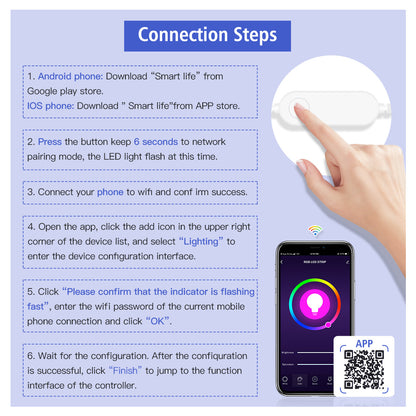 Tuya Smart Life WiFi RGB LED Light Strip Controller, 5V-24V, 3Pin/4Pin, Wireless Remote, Works with Alexa, Google Home