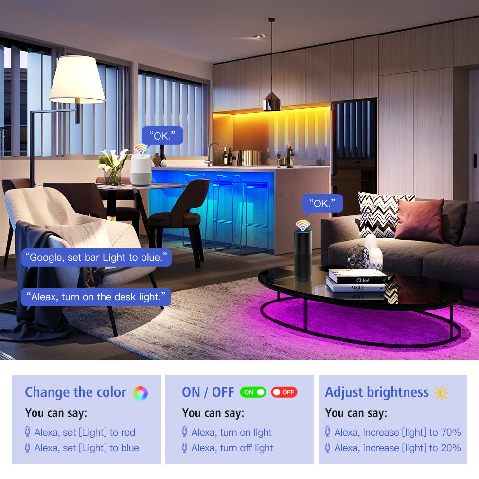 Tuya Smart Life WiFi RGB LED Light Strip Controller, 5V-24V, 3Pin/4Pin, Wireless Remote, Works with Alexa, Google Home