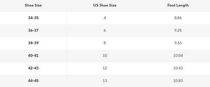 CloudStep Plush Platform House Slippers 4