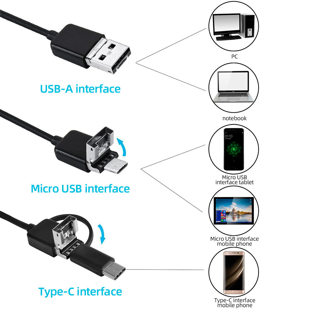KERUI 7mm Flexible Mini Camera, 3-in-1 Endoscope Camera for Android, IP67 Waterproof Inspection Borescope for Pipeline