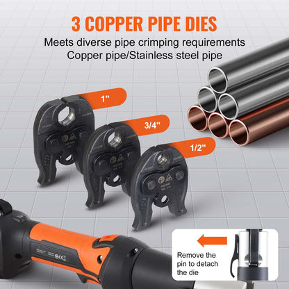 SucceBuy Pro Press Tool Electric Pipe Crimping Kit, Copper Pipe Press Tool 1/2 3/4 1 Inch, 3 Jaws, Batteries