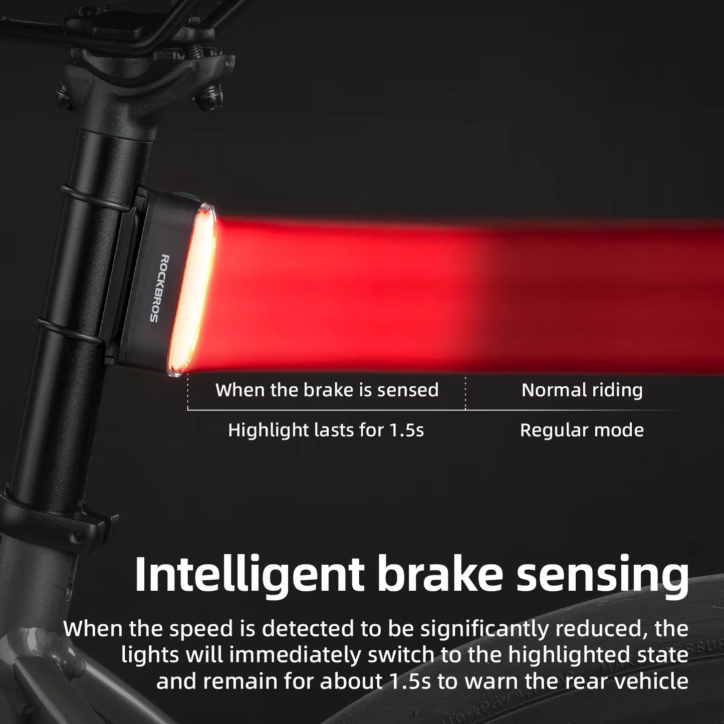 Bicycle Light Magnetic Smart Tail Light, 400mAh LED Lamp, Type-C Recharge, 7 Modes Intelligent Brake Sensor
