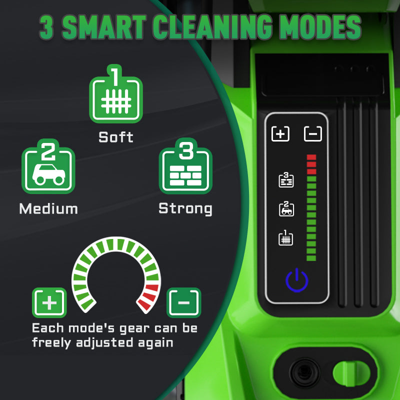Electric Pressure Washer 3.5GPM Car Washer with Touch Screen, Portable for Car Patio Garden Cleaning