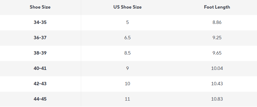 CozyStep Fluffy Platform Slippers For Women Winter Warm Comfort 6