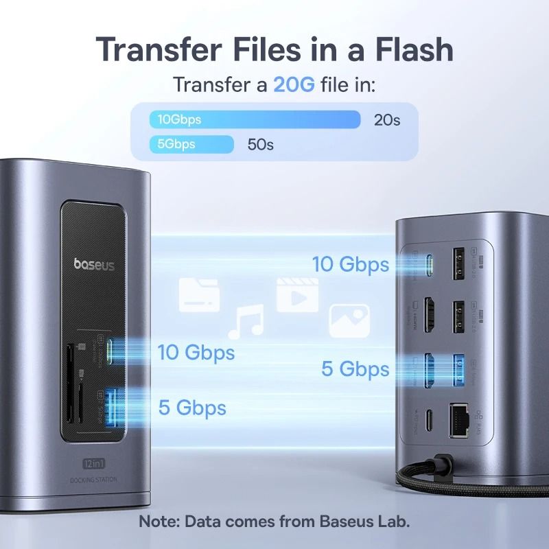 Versatile 12 In 1 USB C Docking Station With Dual 4K Display And Ethernet 2