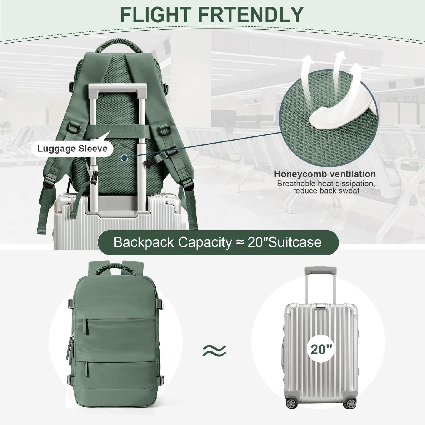 Ryanair Backpack Cabin Bag Travel Backpack For Men  Women Hand Luggage Laptop Backpack Mochila Para 5