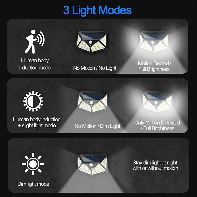 Outdoor Solar Lights With Motion Sensor IP65 Waterproof Auto On Off Wall Lamps For Garden Patio Yar