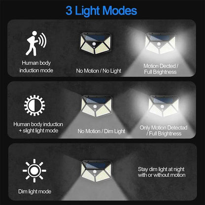 Outdoor Solar Lights With Motion Sensor IP65 Waterproof Auto On Off Wall Lamps For Garden Patio Yar