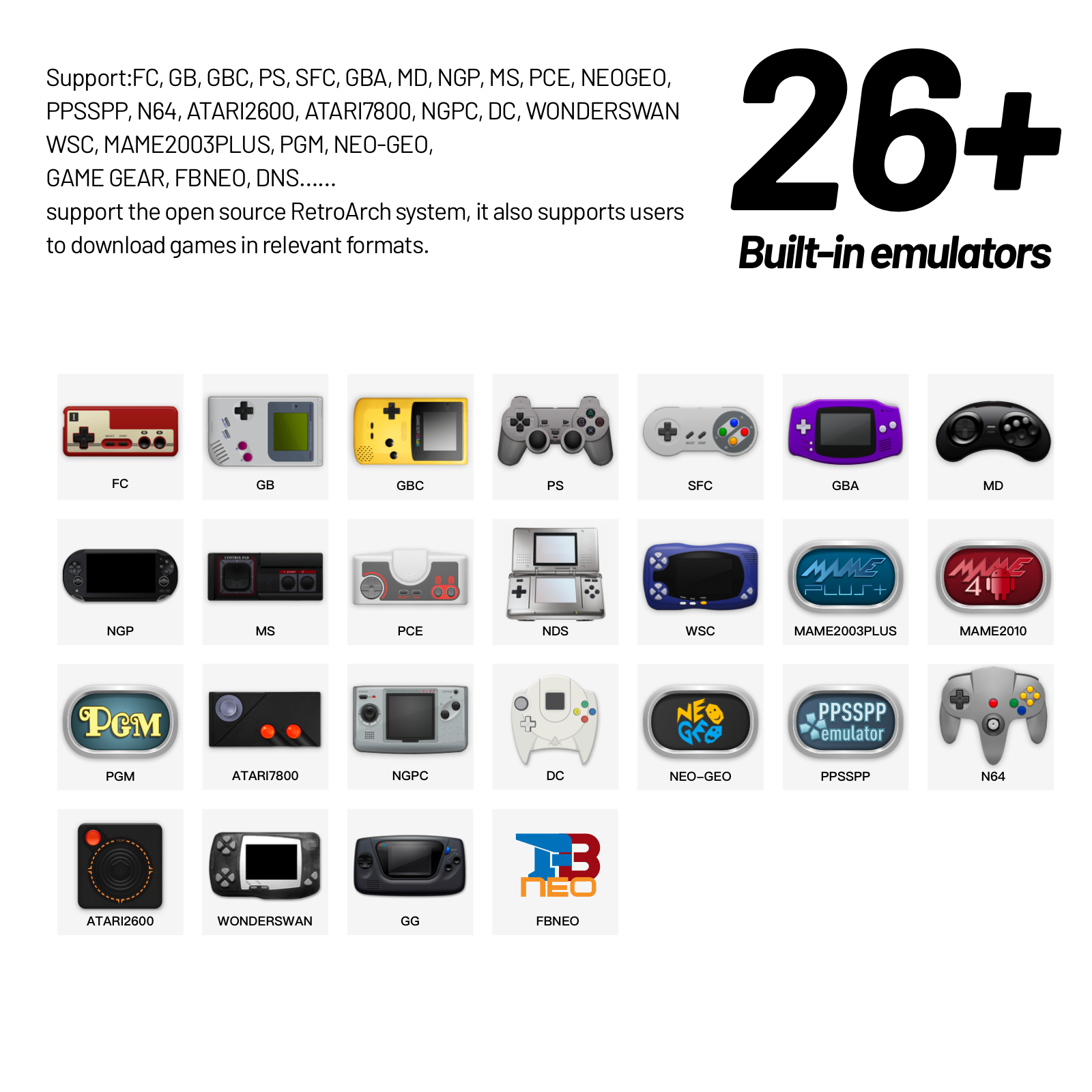 Trimui Smart Pro Handheld Game Console 4 96 IPS Screen Linux System RGB Lighting Retro Video Game P 3