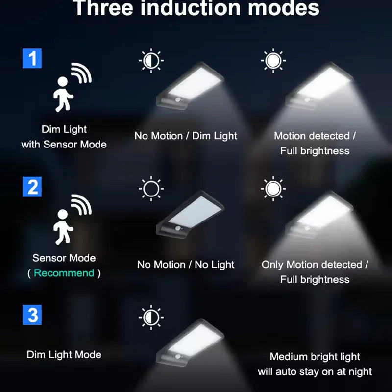 Outdoor LED Solar Light Solar Lamp With PIR Motion Sensor Wall Light Waterproof Sunlight Powered Ga 3
